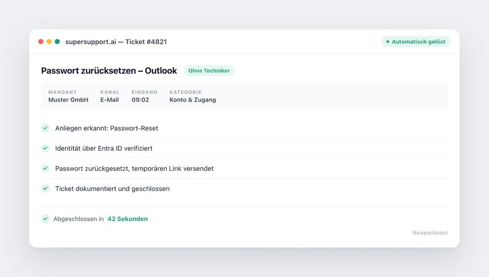 supersupport.ai Ticket-Ansicht: Passwort-Reset vollautomatisch geloest und im Ticket dokumentiert