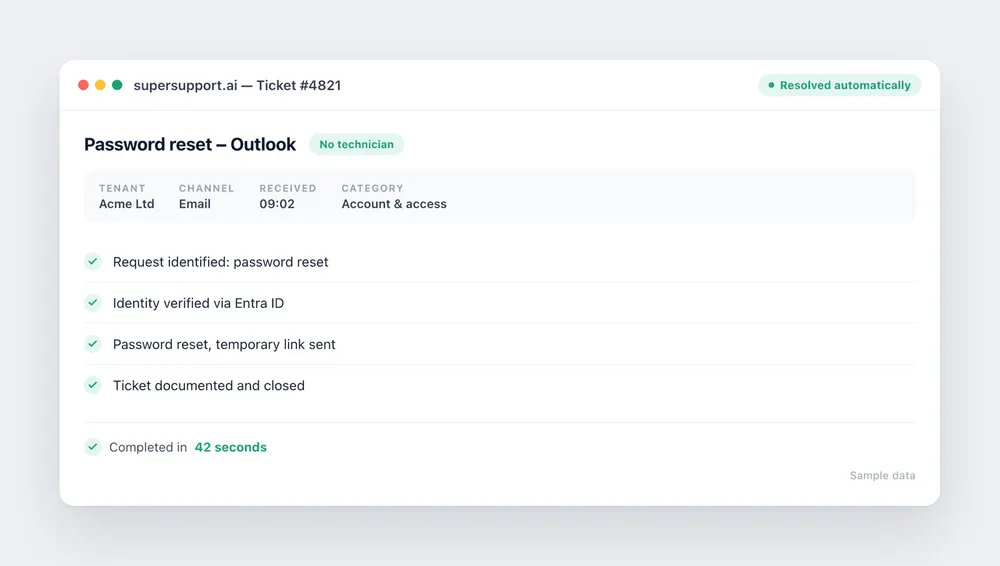 supersupport.ai ticket view: password reset resolved automatically and documented in the ticket