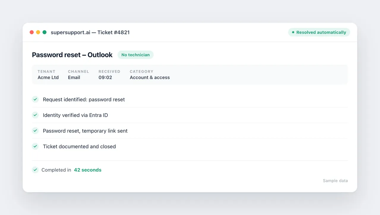 supersupport.ai ticket view: password reset resolved automatically and documented in the ticket