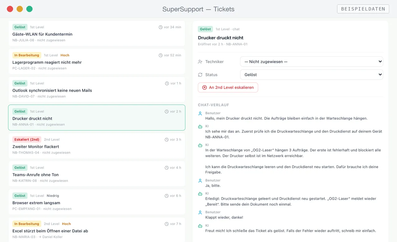 Ticketliste in SuperSupport mit gelösten und eskalierten Fällen, daneben der Verlauf „Drucker druckt nicht“ (Beispieldaten)