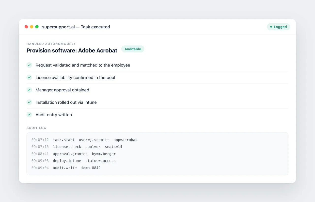 supersupport.ai provisioning software autonomously and writing every step to the audit log