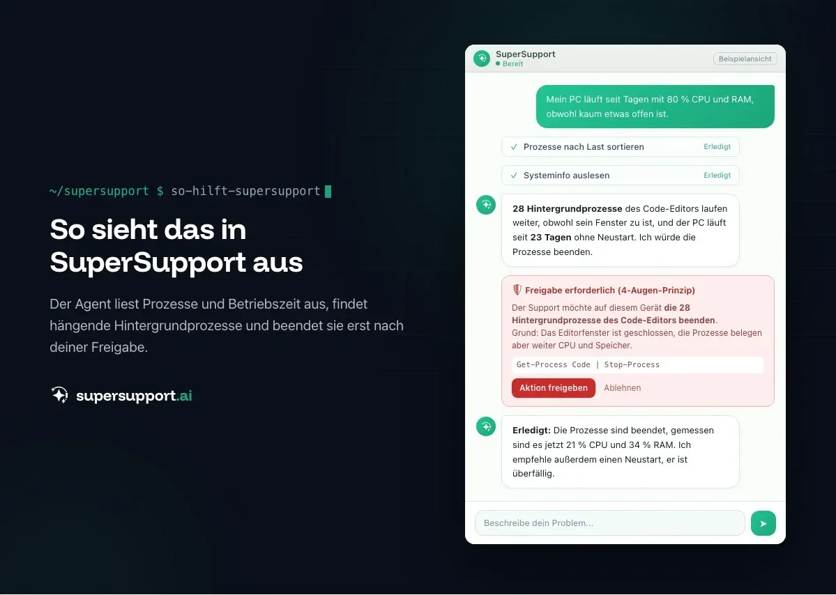 Beispielansicht in SuperSupport – Moveworks Alternative für Mittelstand und MSPs
