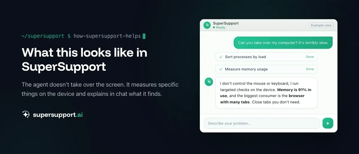 Example view in SuperSupport – Why SuperSupport Does Not Take Over Your Screen