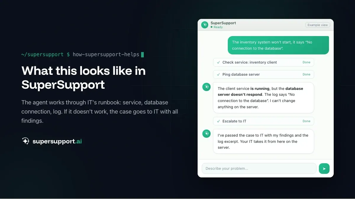 Example view in SuperSupport – Runbooks in IT Support: Help for Line-of-Business Software