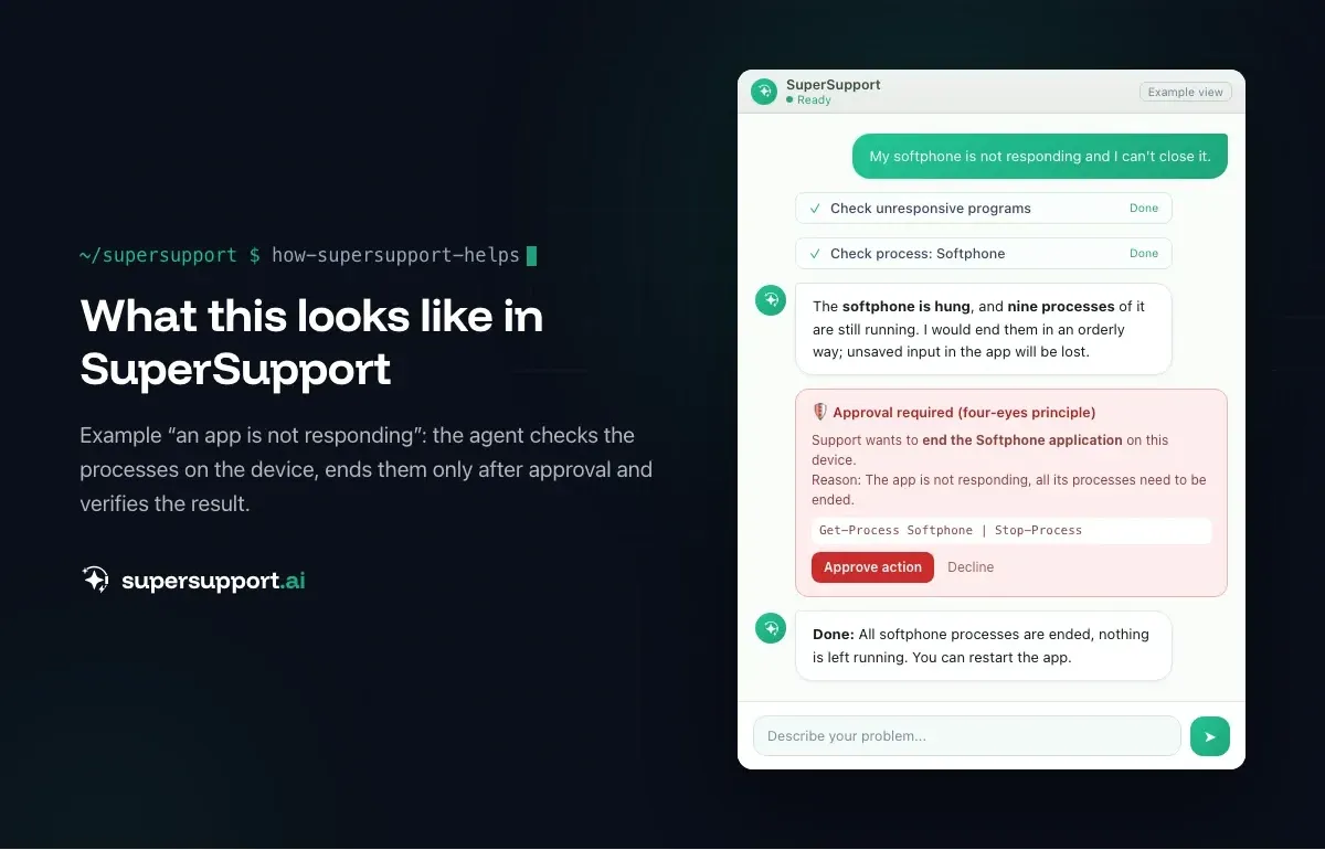Example view in SuperSupport – TOPdesk Alternative: When AI Support Fits Better
